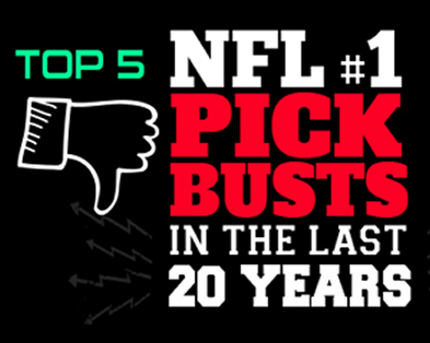 TOP 5 NFL #1 PICK BUSTS IN THE LAST 20 YEARS BY SPORTSBETTINGONLINE.AG